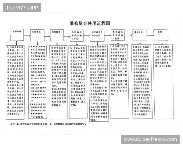 平博体育网站安全支付方式及资金管理流程详解确保交易安全