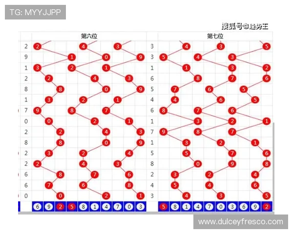 世界杯竞猜彩票玩法图解详解，帮助新手快速理解各种投注方式与技巧
